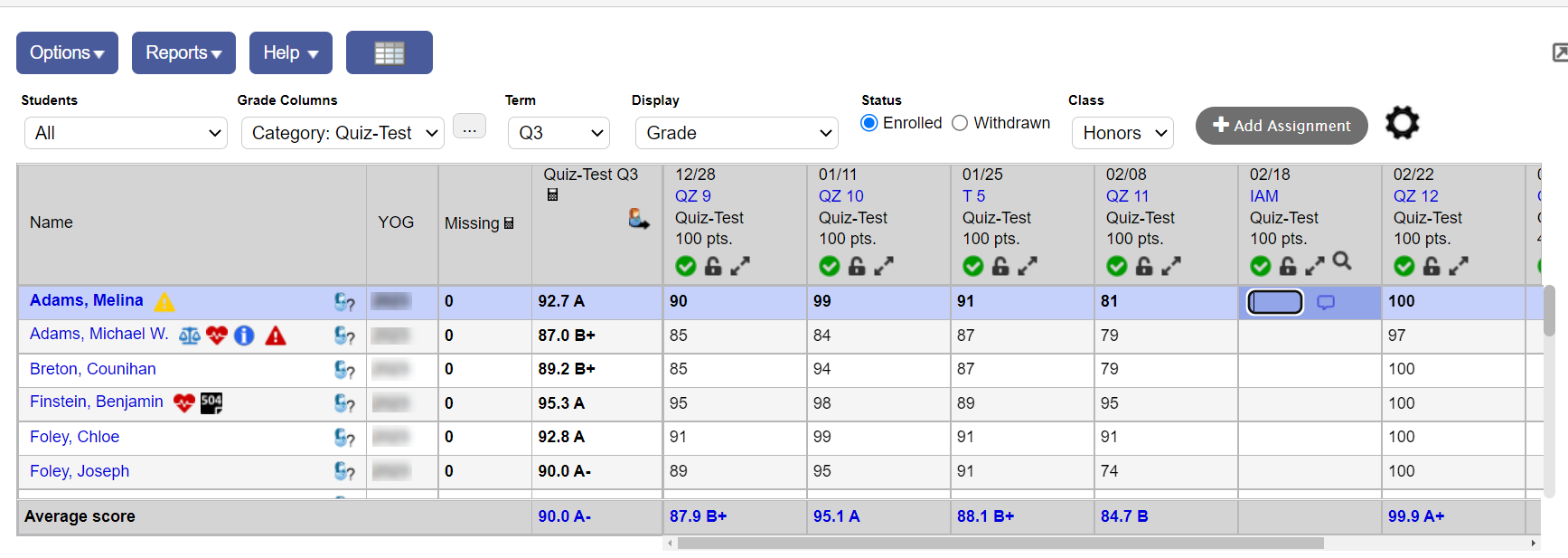 Scores page