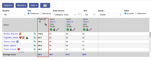 Scores page with Average column