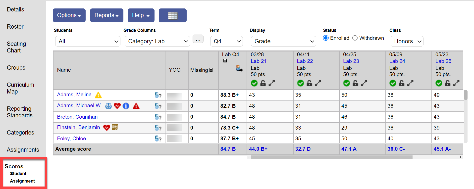 Scores page with Scores side-tab highlighted