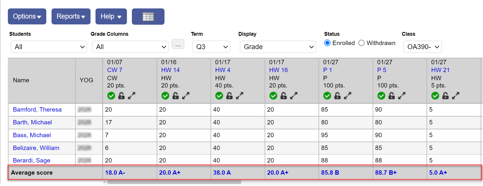 Average score row on Scores pages