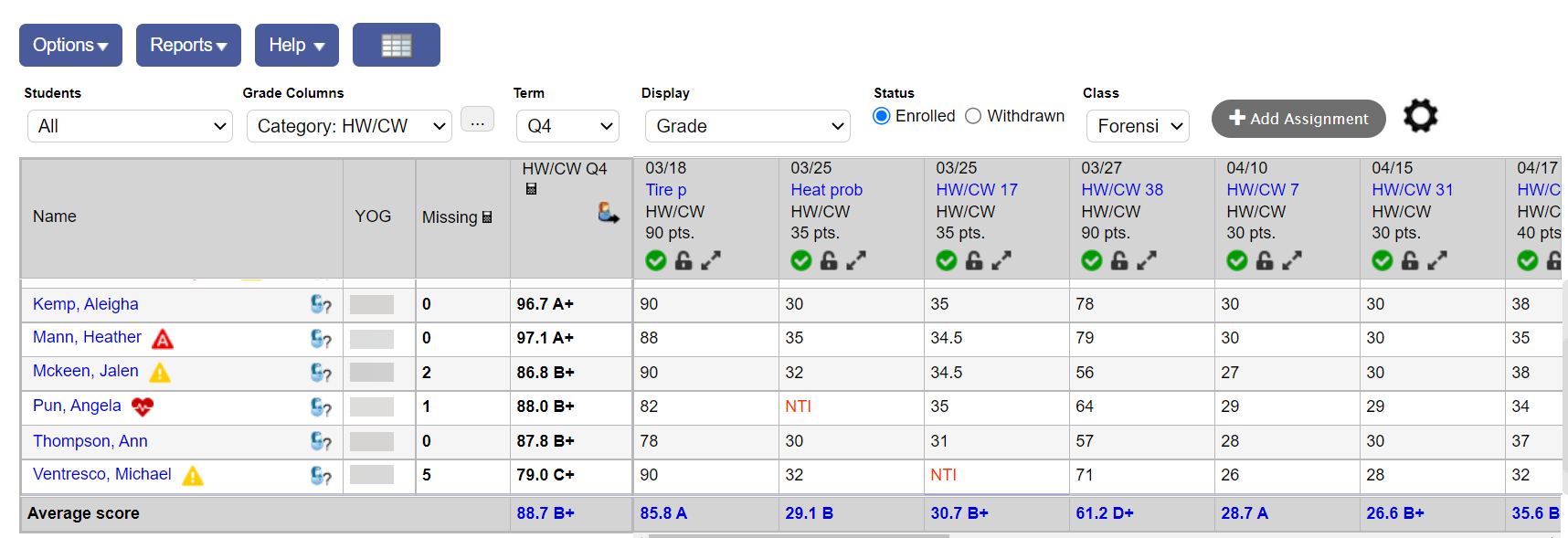 Scores page